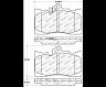 StopTech StopTech Street Select Brake Pads - Front for Lexus IS350 / IS300 / IS200t