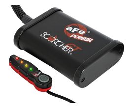 Electronics for Lexus LX J300