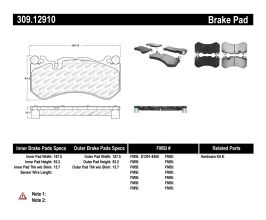Brake Pads for Mercedes C-Class W205